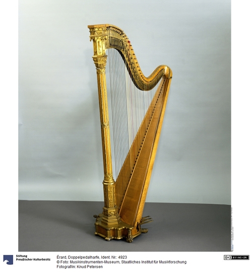 Musikinstrumenten-Museum, Staatliches Institut für Musikforschung / Knud Petersen [CC BY-NC-SA]